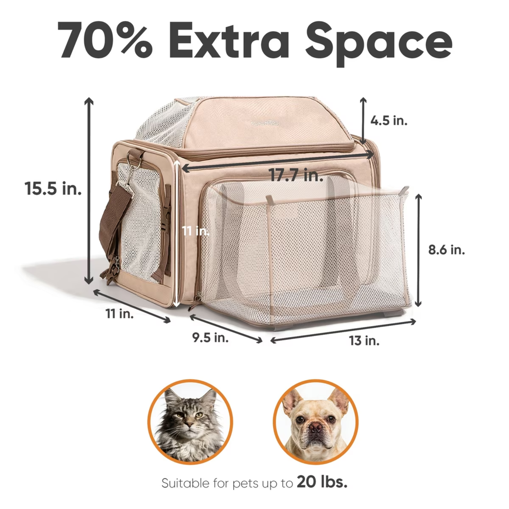 Roveex Rolling Pet Carrier with Wheels & Telescopic Handle